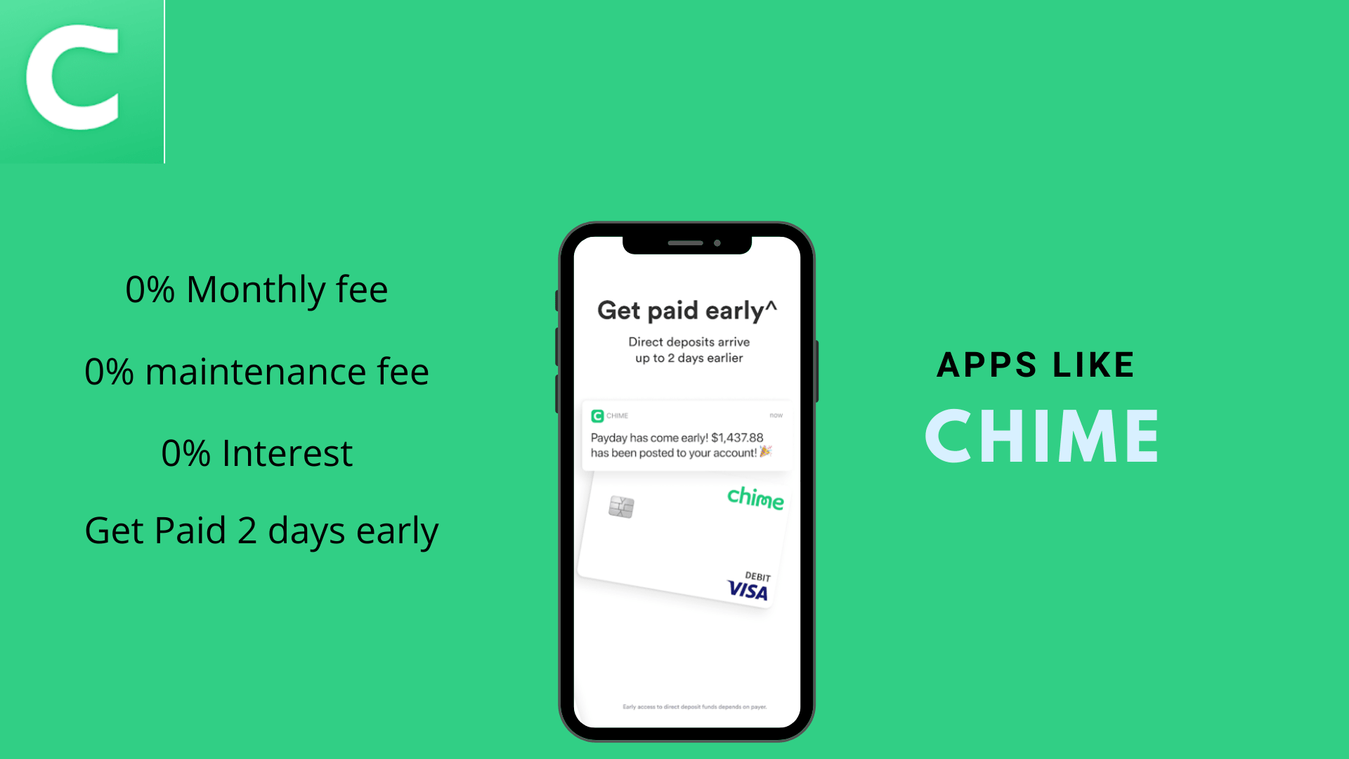 Other apps like whisper information
