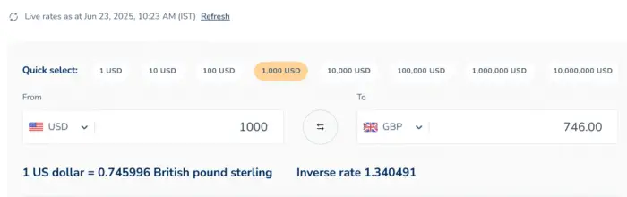 OFX exchange rate-min