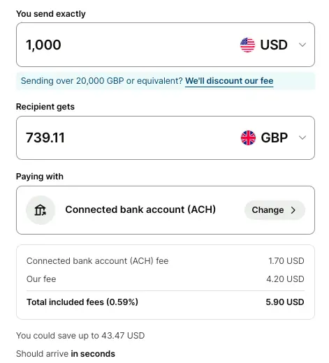 wise transfer fee-min