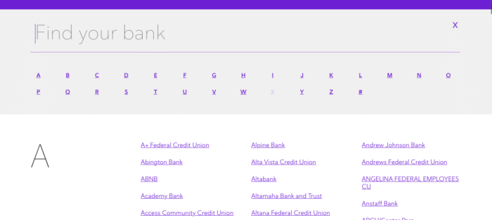 find your bank with zelle-min